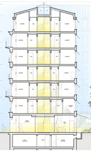 Hôtel Rhetia, Paris 11e